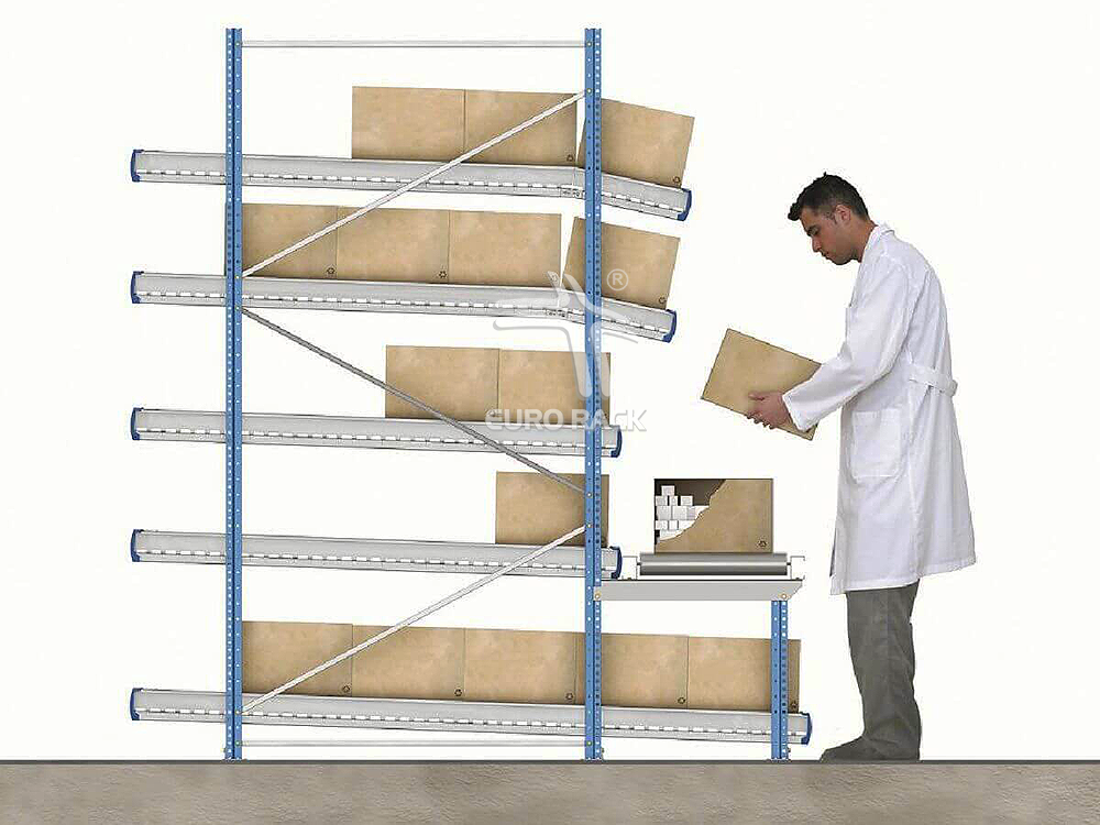 hướng dẫn nhập xuất hàng kệ trượt thùng carton - kệ carton con lăn